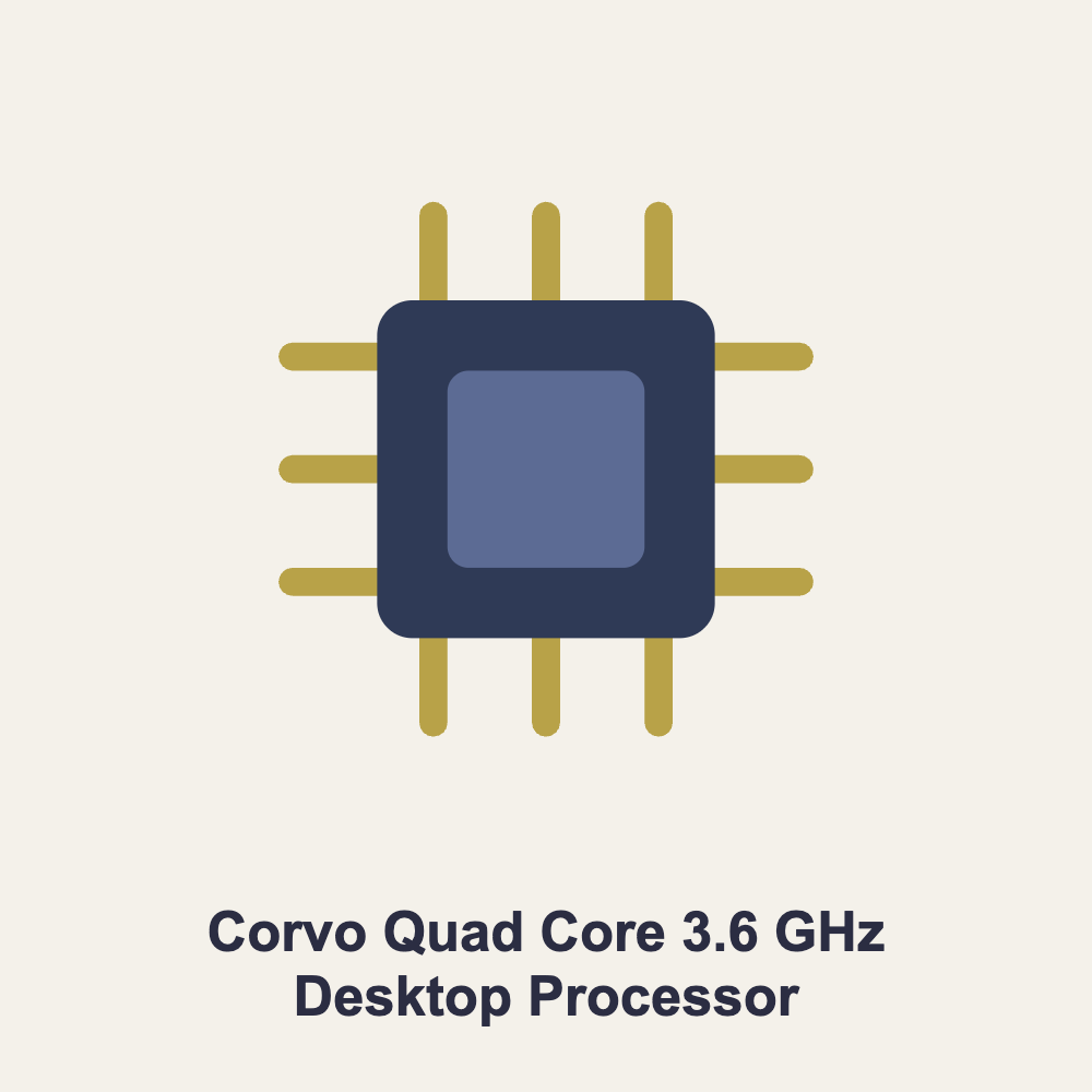 Corvo Quad Core 3.6 GHz Desktop Processor