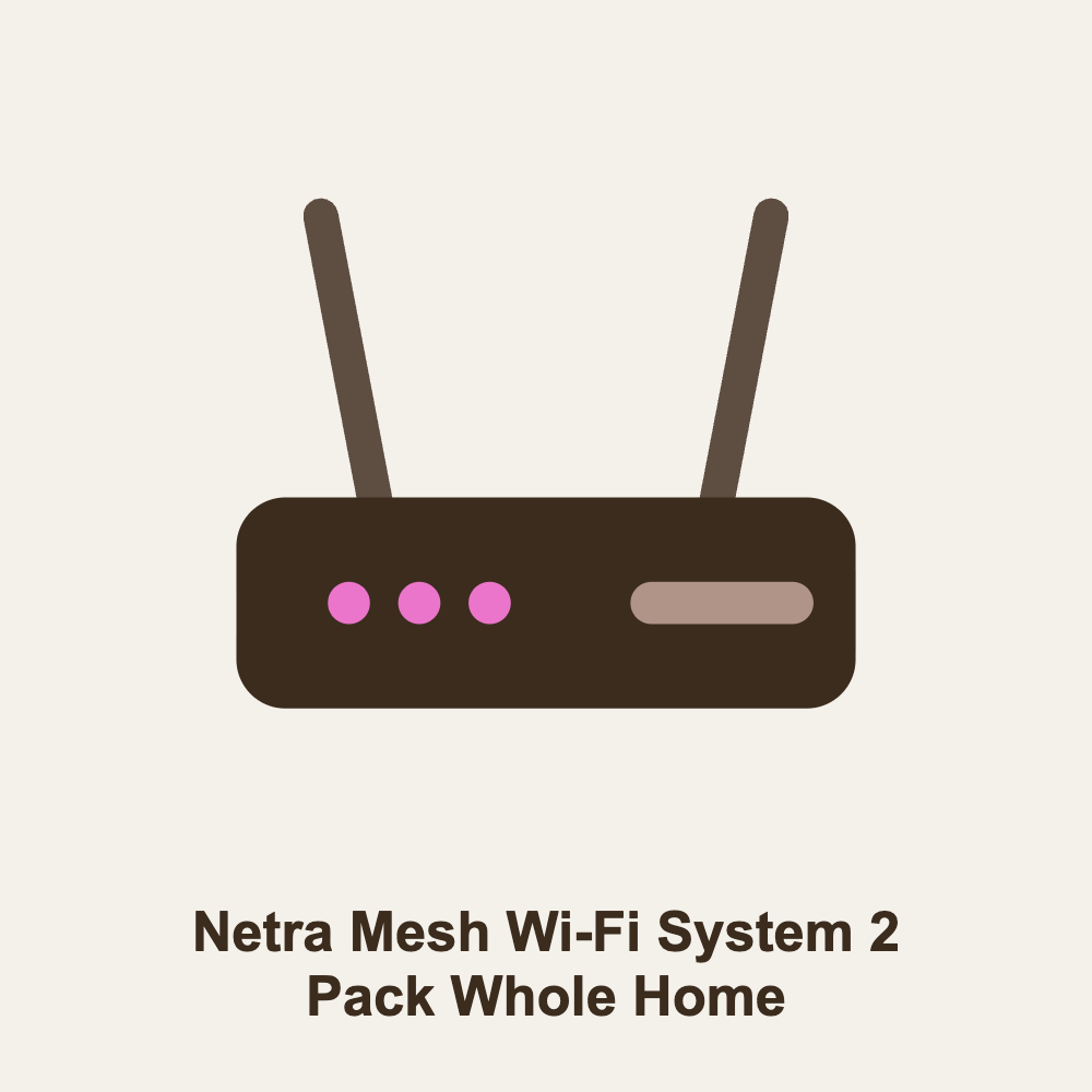 Netra Mesh Wi-Fi System 2 Pack Whole Home