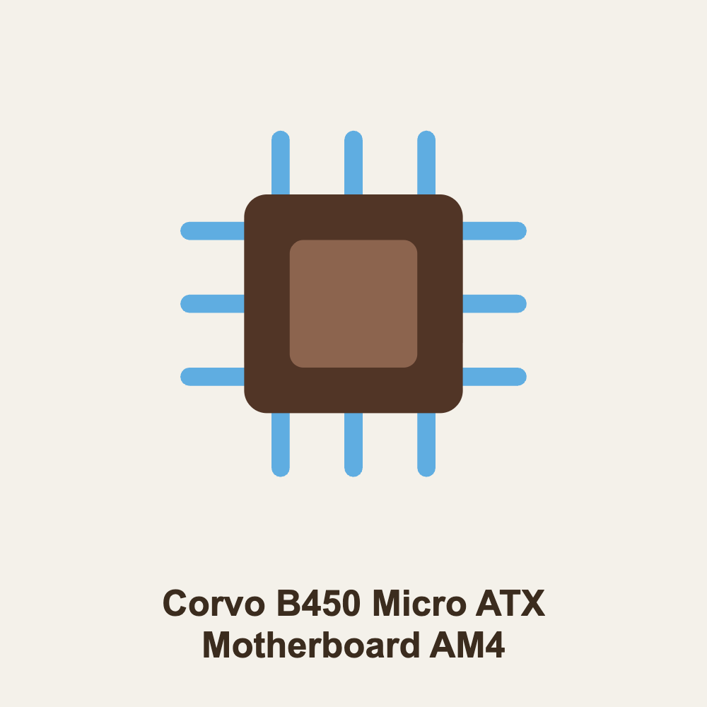 Corvo B450 Micro ATX Motherboard AM4